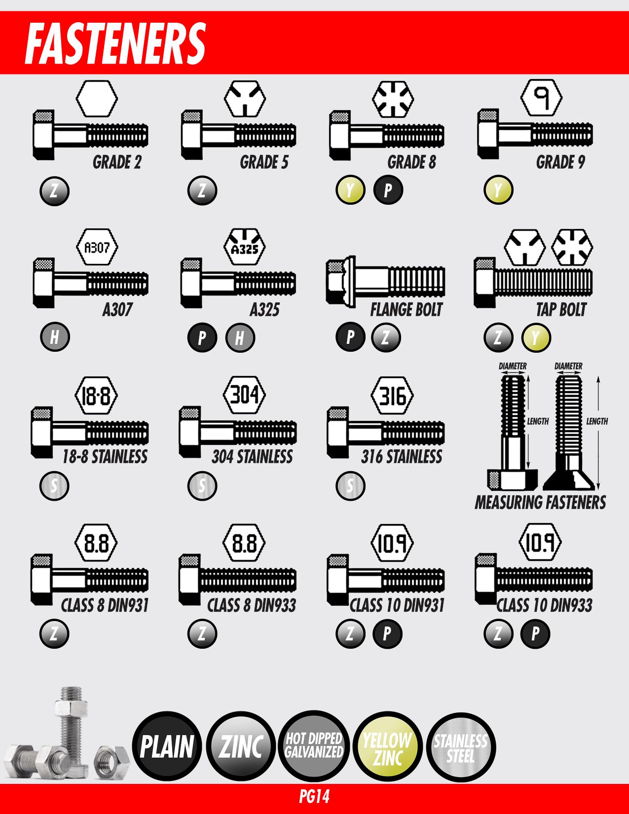 Catalog page 15
