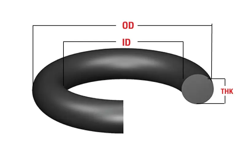3/4" ID x 1" OD x 1/8" W x 90A Dur Buna-N O-Ring (-210) *for #8 Split Flange Connectors