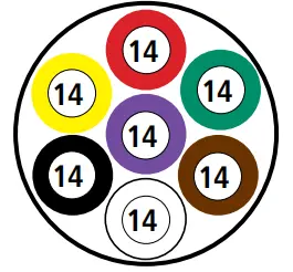100Ft 7-Way Trailer Wire [14/7]