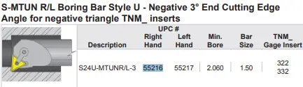 Negative Triange Right Hand 1.5" Boring Bar Style "U" Negative 3° End Cutting Edge [2.06" Min Bore] (Dorian Tool Intl) #S24U-MTUNR-3