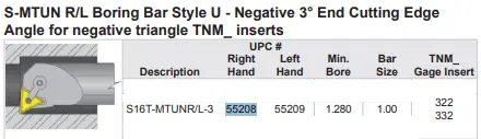 Negative Triange Right Hand 1" Boring Bar Style "U" Negative 3° End Cutting Edge [1.28" Min Bore] (Dorian Tool Intl) #S16T-MTUNR-3