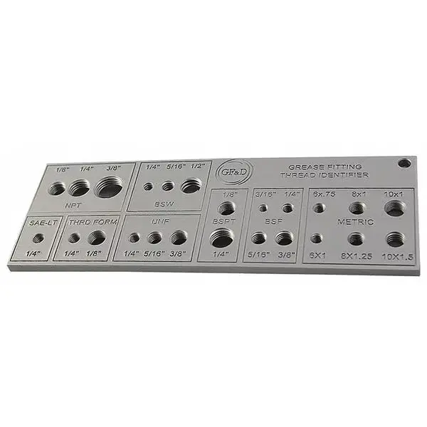 Nut & Bolt Chain Thread Gauge