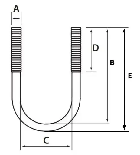 [UB25X350X112SS] 1/4"-20 X 3-1/2" X 1-1/8"  U-Bolt W/Plate & Hex Nuts Stainless Steel