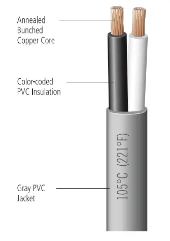 [WIRE16/2DUPB/W-C] 100Ft 16/2 Flat Jacketed Duplex Wire [Black & White]