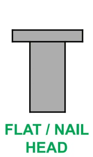 [RIVET-410408-1] 400Pk 1/8" X 1/2" Flat Head Solid Rivet Mild Steel Plain [0.438" Max Material Thickness]