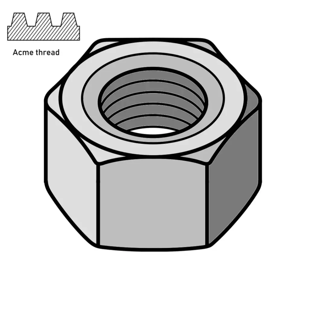 1"-5 Right Handed ACME Nuts Carbon Steel ZP